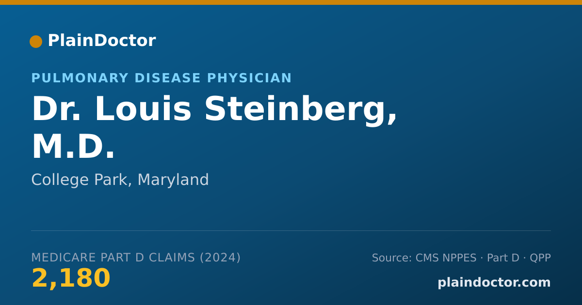 Shareable card for Louis Steinberg, M.D. - Pulmonary Disease Physician, College Park, MD