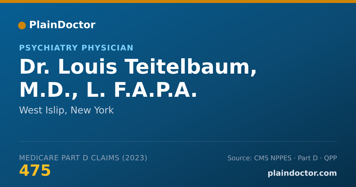 Shareable card for Louis Teitelbaum, M.D., L. F.A.P.A. - Psychiatry Physician, West Islip, NY
