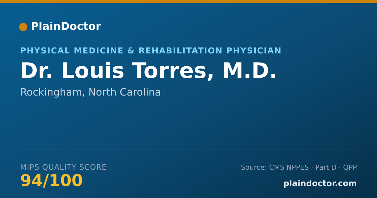 Shareable card for Louis Torres, M.D. - Physical Medicine & Rehabilitation Physician, Rockingham, NC