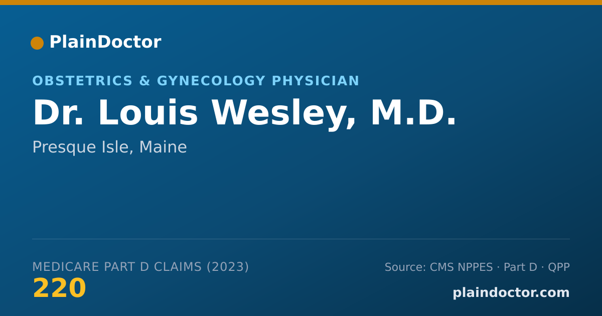 Shareable card for Louis Wesley, M.D. - Obstetrics & Gynecology Physician, Presque Isle, ME