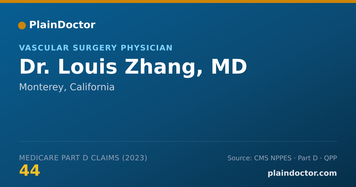 Shareable card for Louis Zhang, MD - Vascular Surgery Physician, Monterey, CA