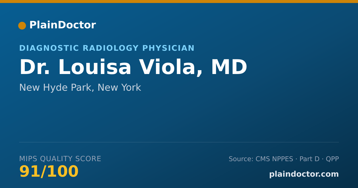 Shareable card for Louisa Viola, MD - Diagnostic Radiology Physician, New Hyde Park, NY