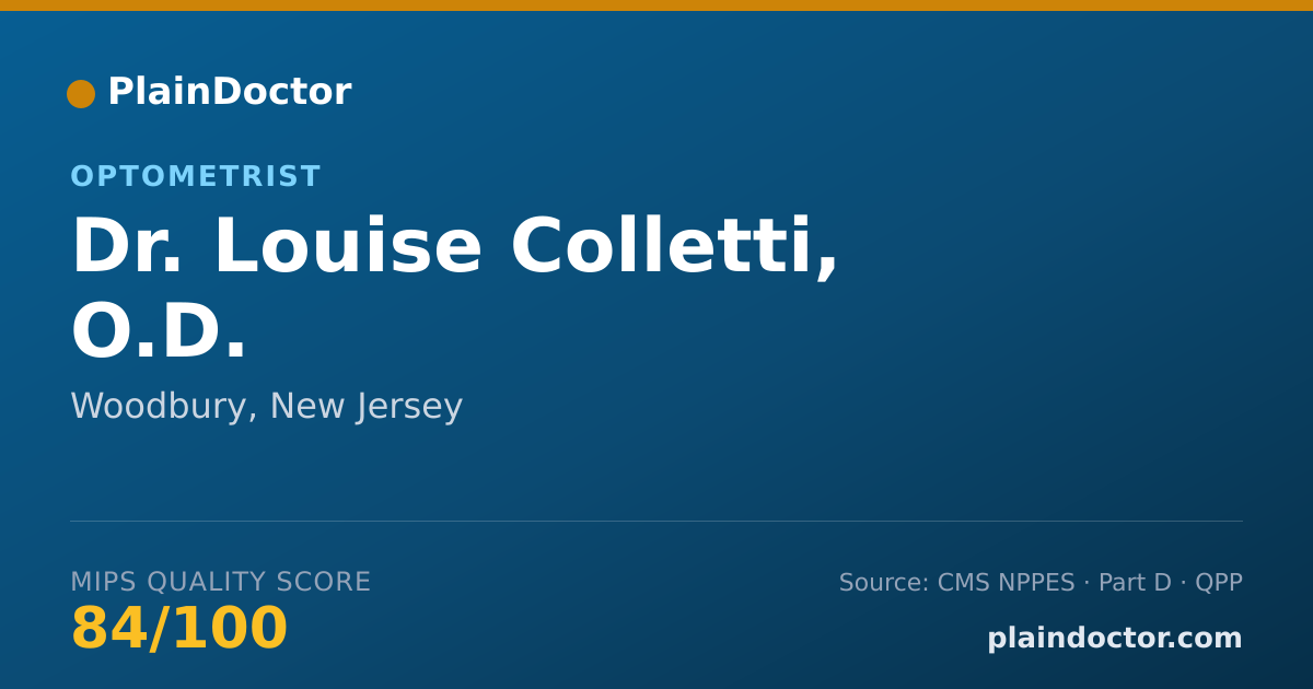 Shareable card for Louise Colletti, O.D. - Optometrist, Woodbury, NJ