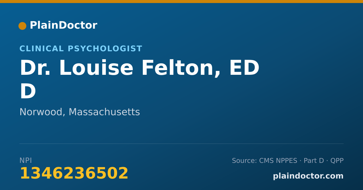 Shareable card for Louise Felton, ED D - Clinical Psychologist, Norwood, MA
