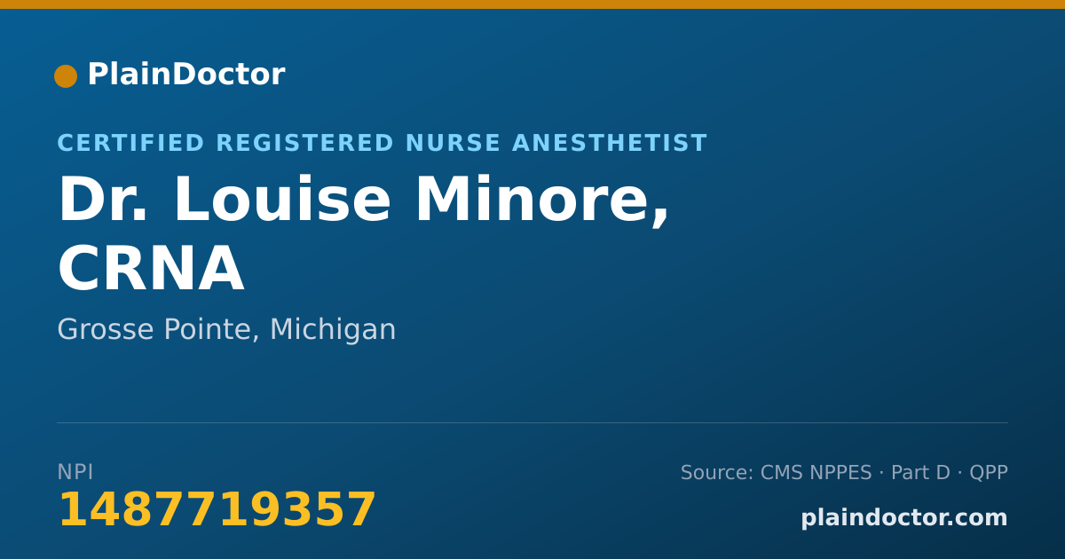Shareable card for Louise Minore, CRNA - Certified Registered Nurse Anesthetist, Grosse Pointe, MI