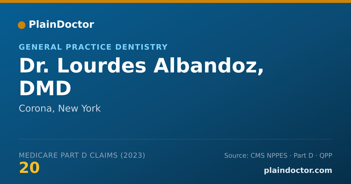 Shareable card for Lourdes Albandoz, DMD - General Practice Dentistry, Corona, NY