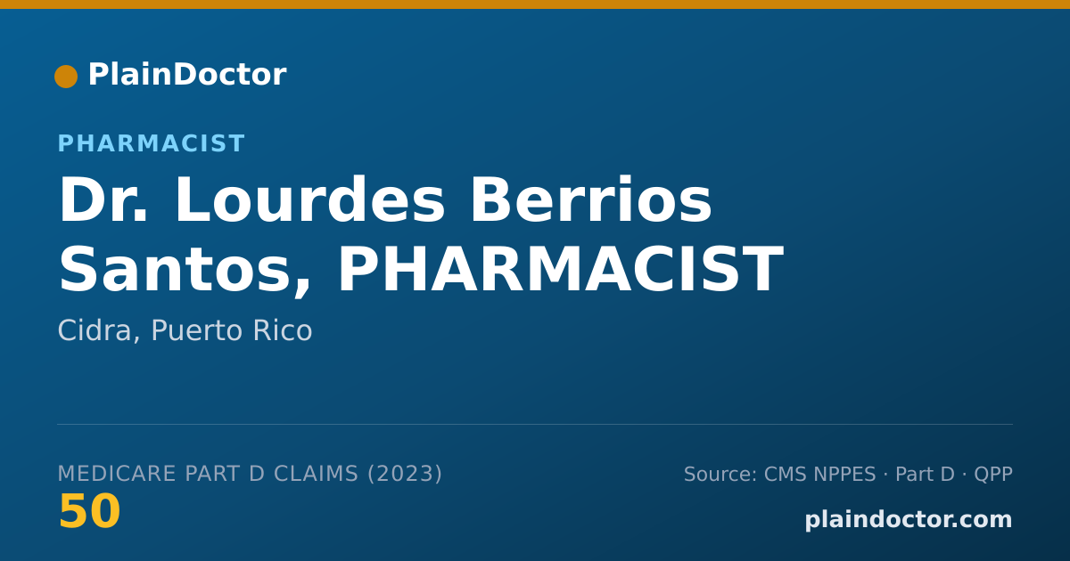 Shareable card for Lourdes Berrios Santos, PHARMACIST - Pharmacist, Cidra, PR