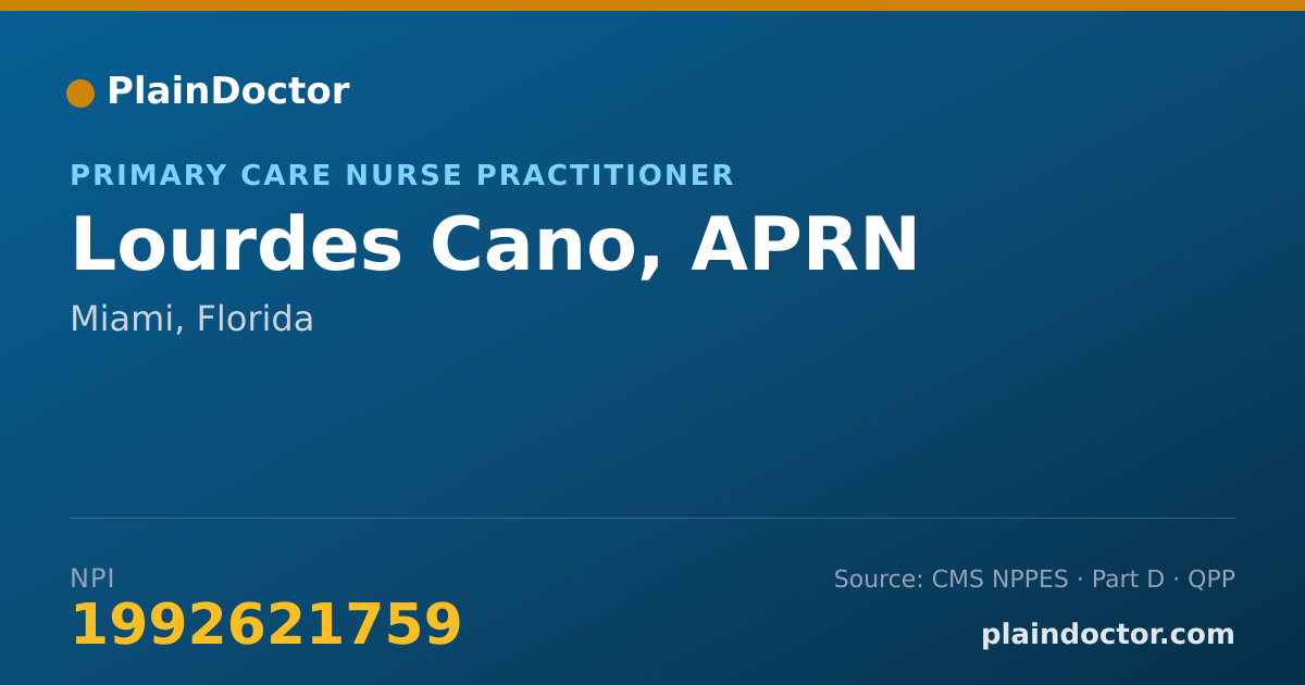 Shareable card for Lourdes Cano, APRN - Primary Care Nurse Practitioner, Miami, FL