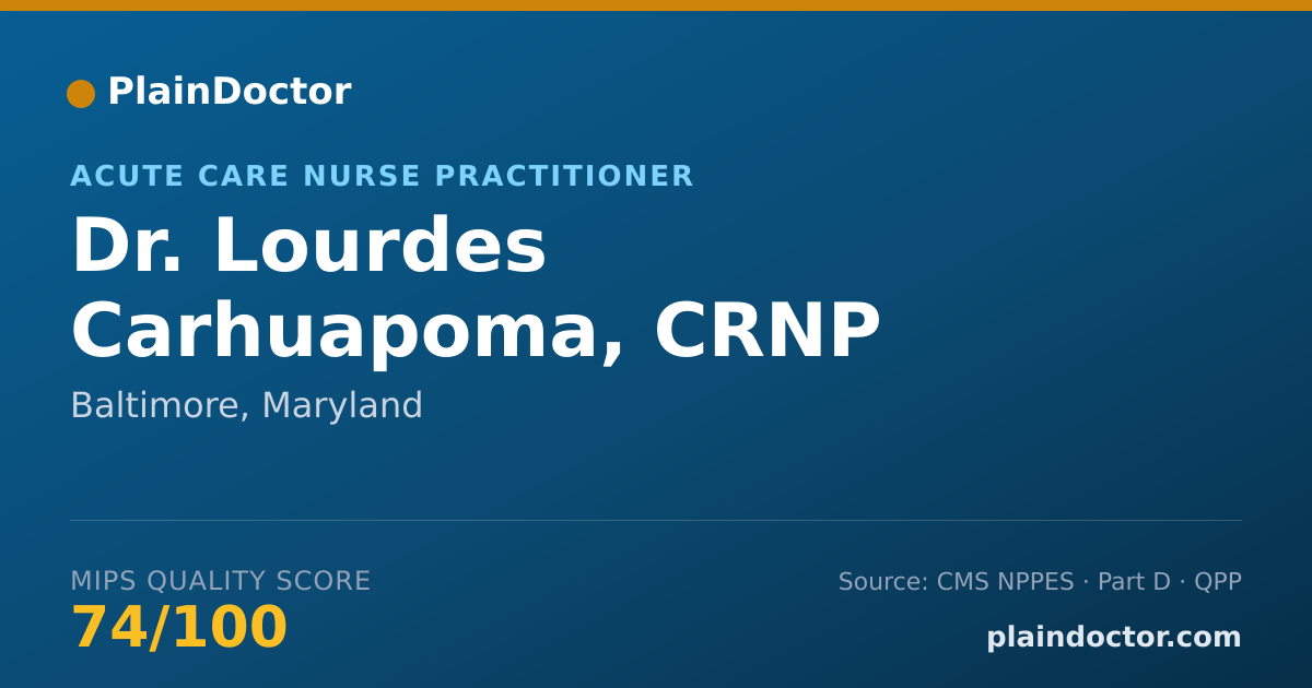 Shareable card for Lourdes Carhuapoma, CRNP - Acute Care Nurse Practitioner, Baltimore, MD