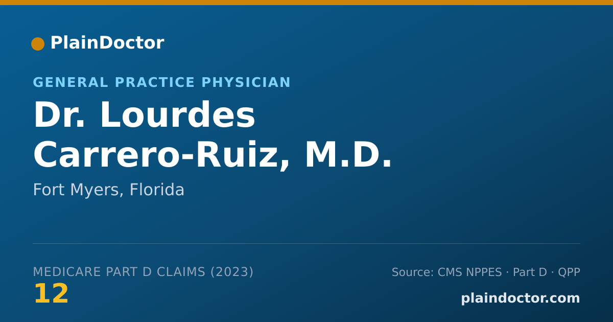 Shareable card for Lourdes Carrero-Ruiz, M.D. - General Practice Physician, Fort Myers, FL