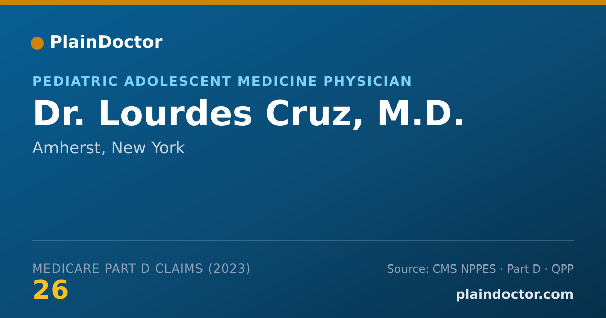 Shareable card for Lourdes Cruz, M.D. - Pediatric Adolescent Medicine Physician, Amherst, NY