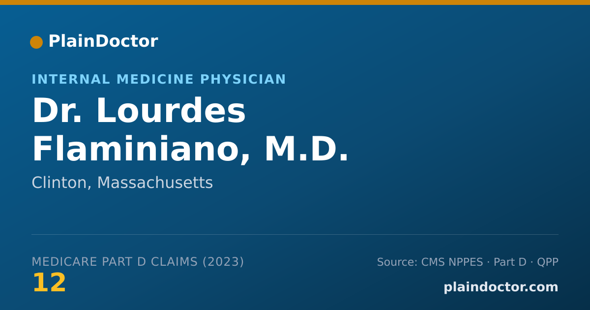 Shareable card for Lourdes Flaminiano, M.D. - Internal Medicine Physician, Clinton, MA