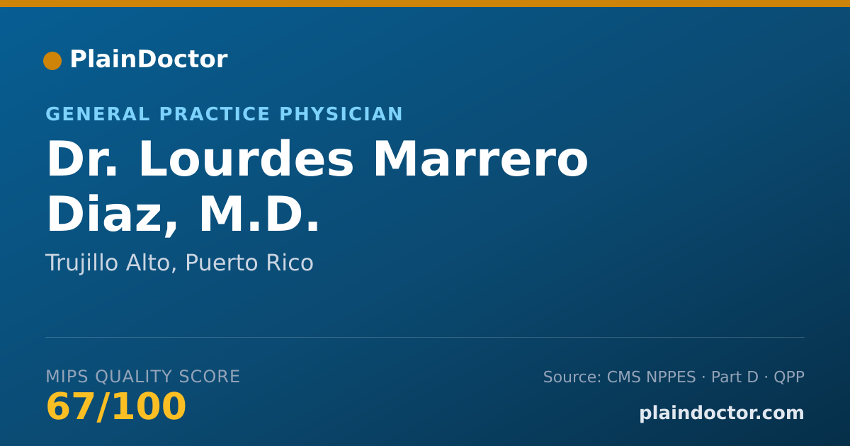 Shareable card for Lourdes Marrero Diaz, M.D. - General Practice Physician, Trujillo Alto, PR