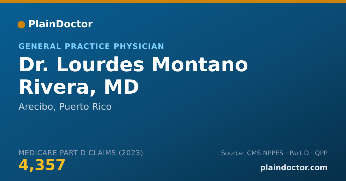 Shareable card for Lourdes Montano Rivera, MD - General Practice Physician, Arecibo, PR
