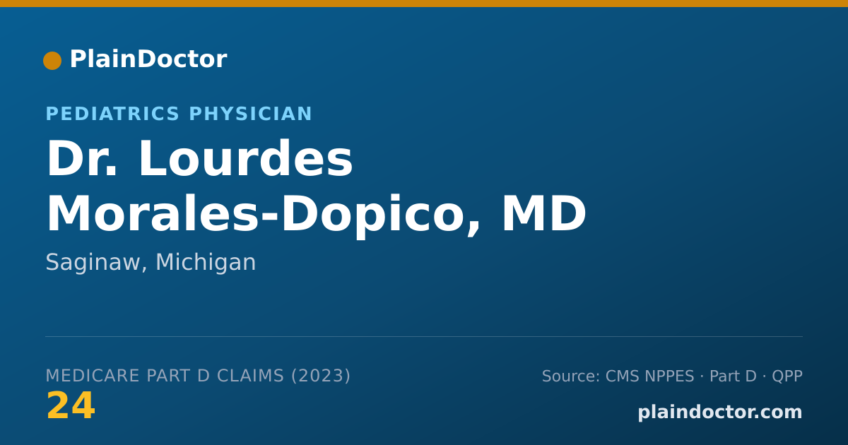 Shareable card for Lourdes Morales-Dopico, MD - Pediatrics Physician, Saginaw, MI