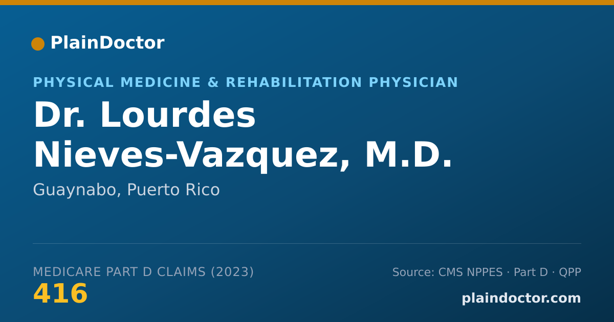 Shareable card for Lourdes Nieves-Vazquez, M.D. - Physical Medicine & Rehabilitation Physician, Guaynabo, PR