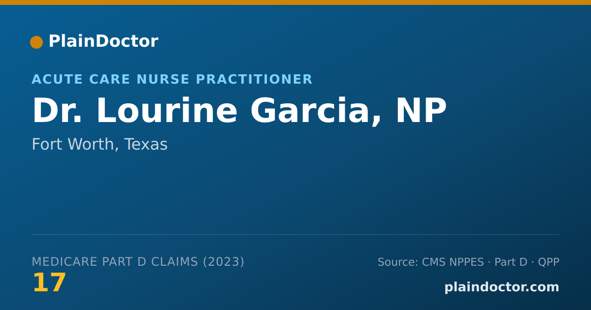Shareable card for Lourine Garcia, NP - Acute Care Nurse Practitioner, Fort Worth, TX