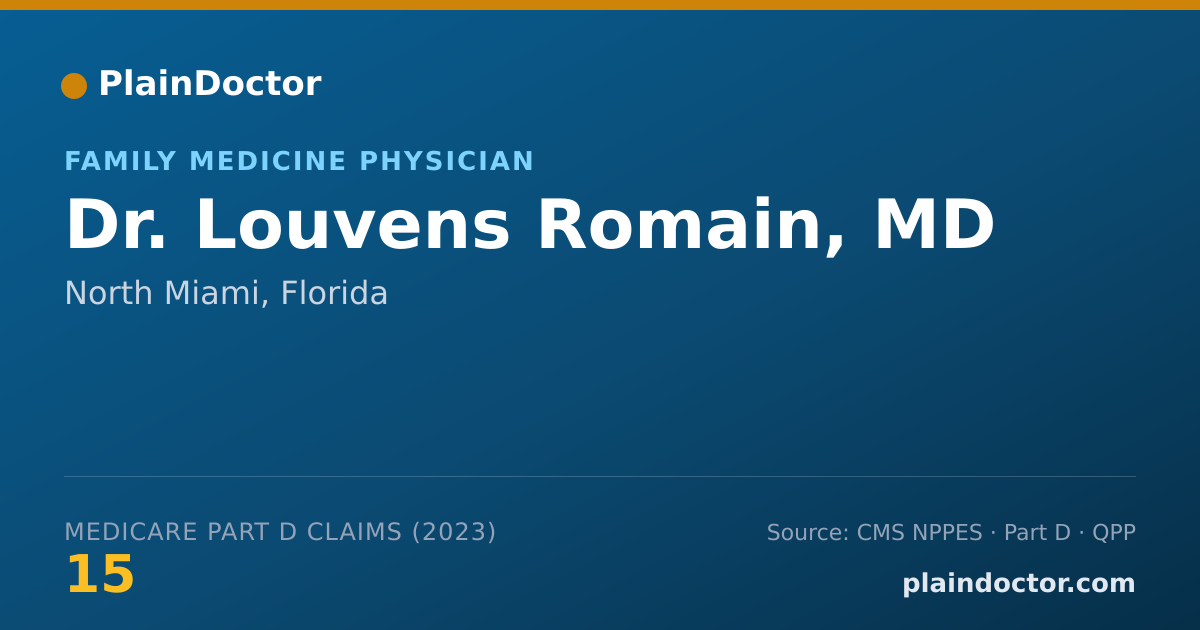 Shareable card for Louvens Romain, MD - Family Medicine Physician, North Miami, FL
