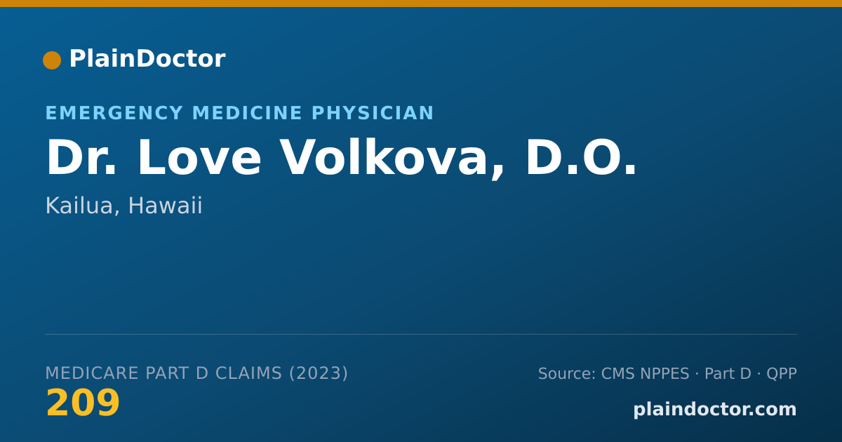 Shareable card for Love Volkova, D.O. - Emergency Medicine Physician, Kailua, HI