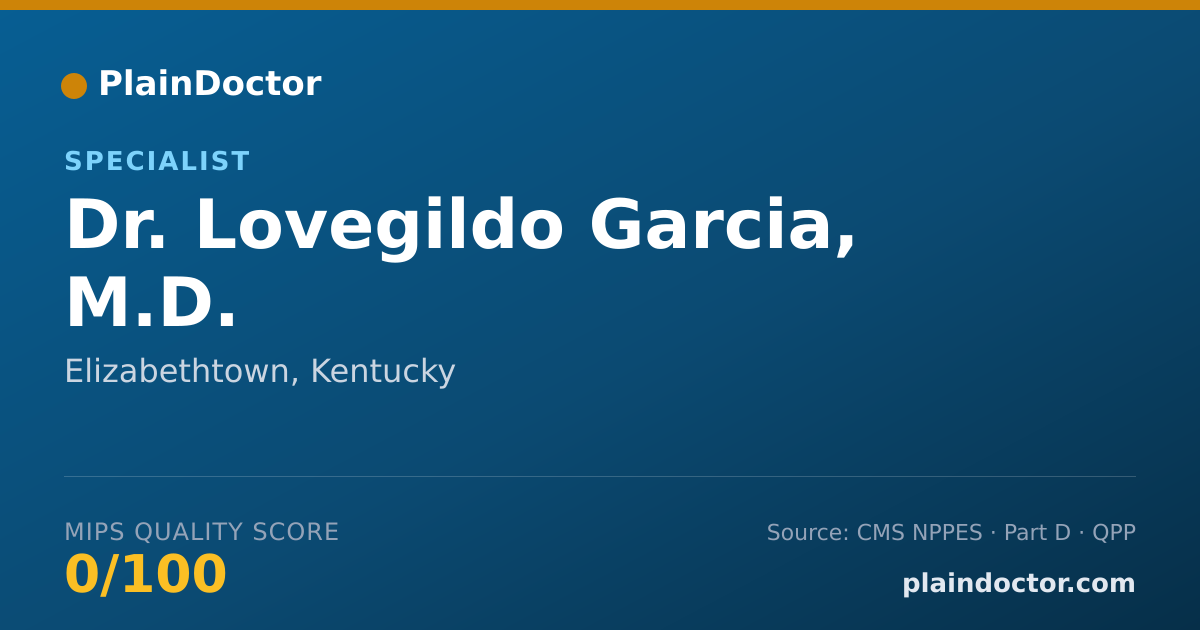 Shareable card for Lovegildo Garcia, M.D. - Specialist, Elizabethtown, KY