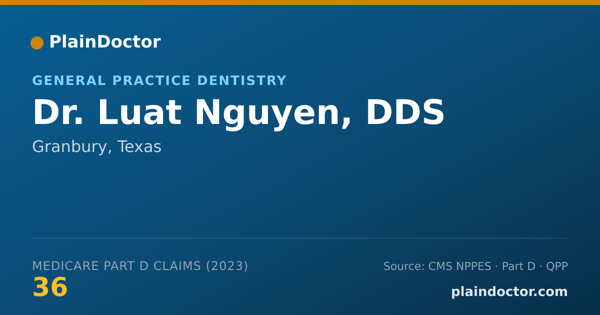 Shareable card for Luat Nguyen, DDS - General Practice Dentistry, Granbury, TX