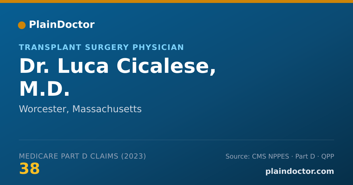 Shareable card for Luca Cicalese, M.D. - Transplant Surgery Physician, Worcester, MA