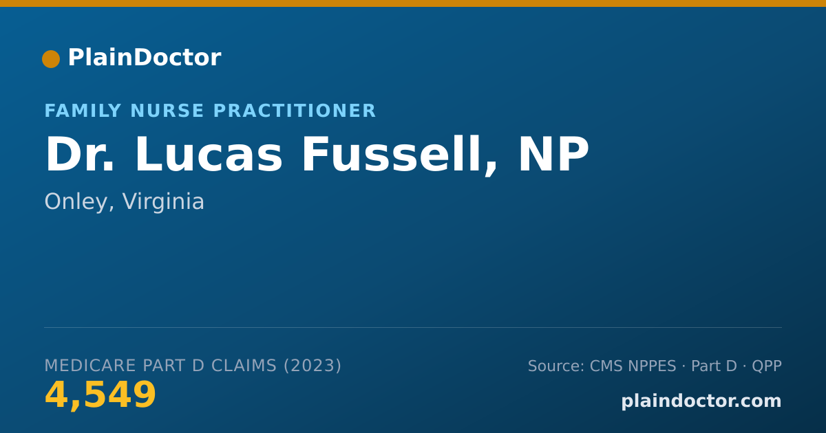 Shareable card for Lucas Fussell, NP - Family Nurse Practitioner, Onley, VA