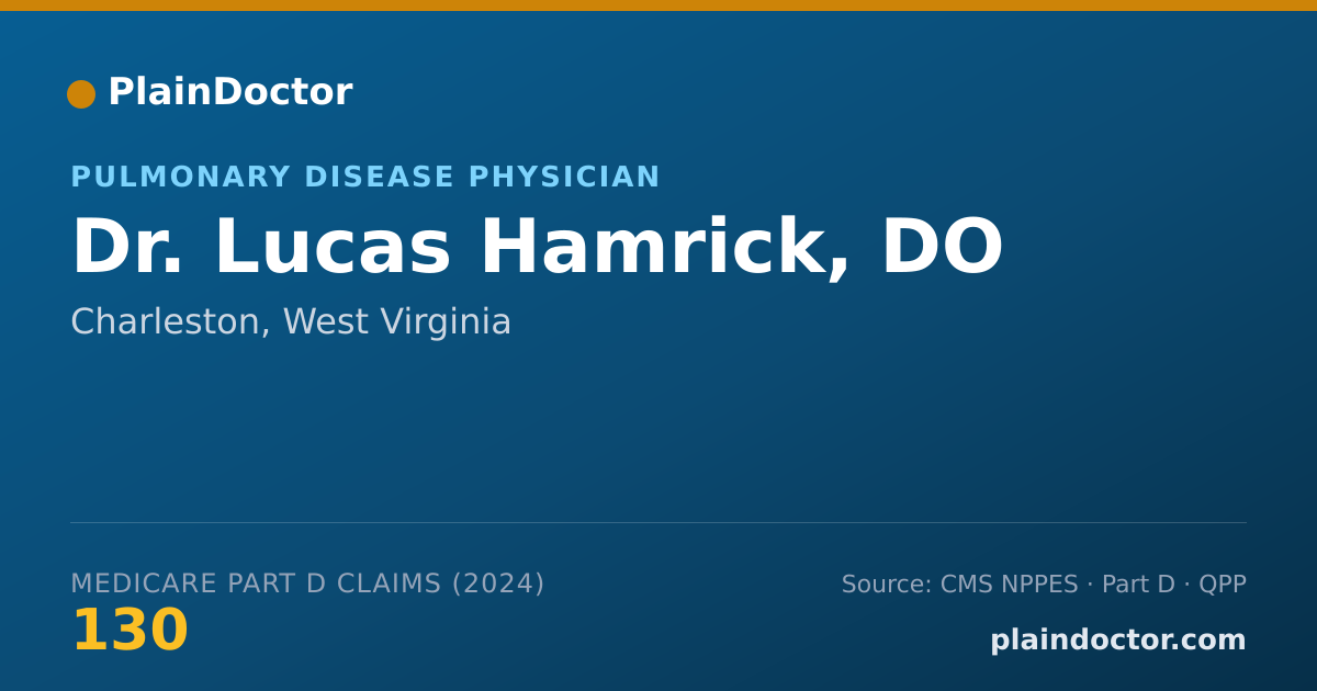 Shareable card for Lucas Hamrick, DO - Pulmonary Disease Physician, Charleston, WV