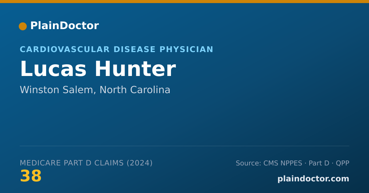 Shareable card for Lucas Hunter - Student in an Organized Health Care Education/Training Program, Winston Salem, NC
