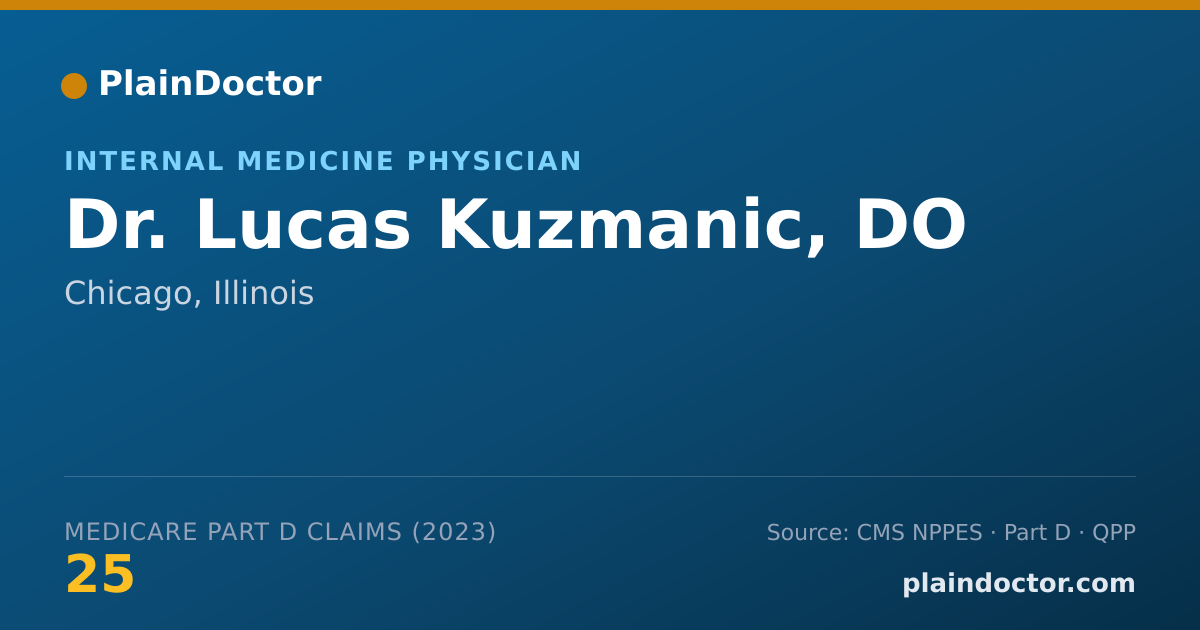 Shareable card for Lucas Kuzmanic, DO - Internal Medicine Physician, Chicago, IL