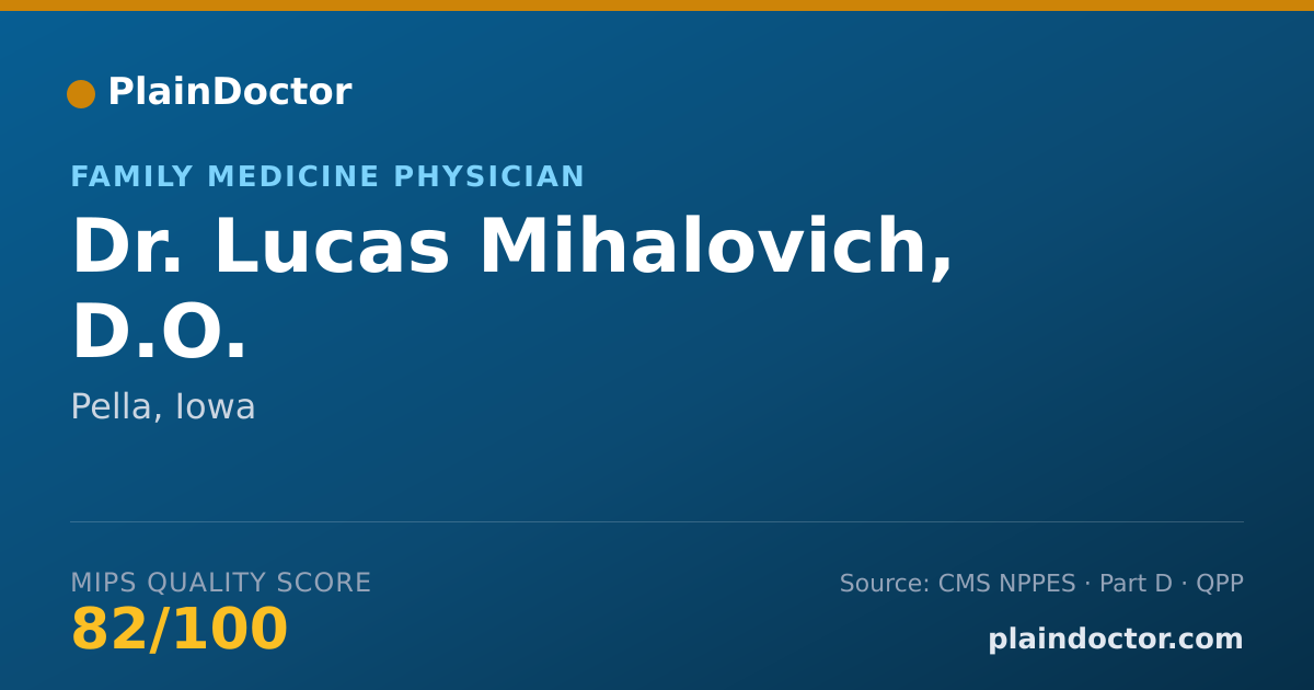 Shareable card for Lucas Mihalovich, D.O. - Family Medicine Physician, Pella, IA