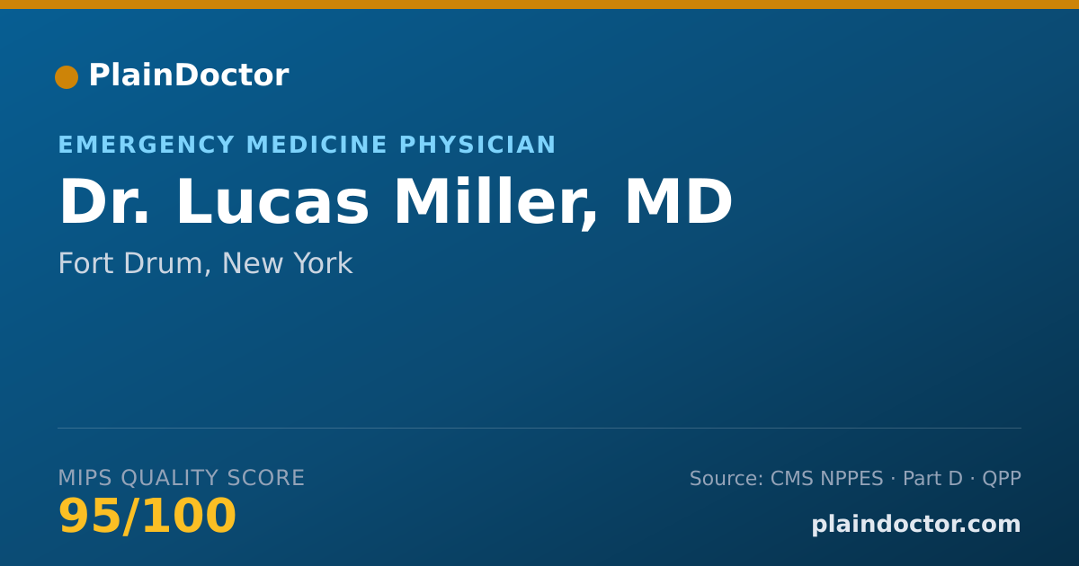 Shareable card for Lucas Miller, MD - Emergency Medicine Physician, Fort Drum, NY