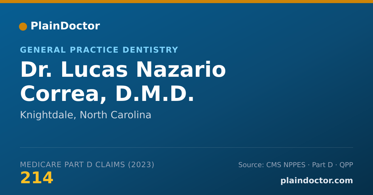 Shareable card for Lucas Nazario Correa, D.M.D. - General Practice Dentistry, Knightdale, NC