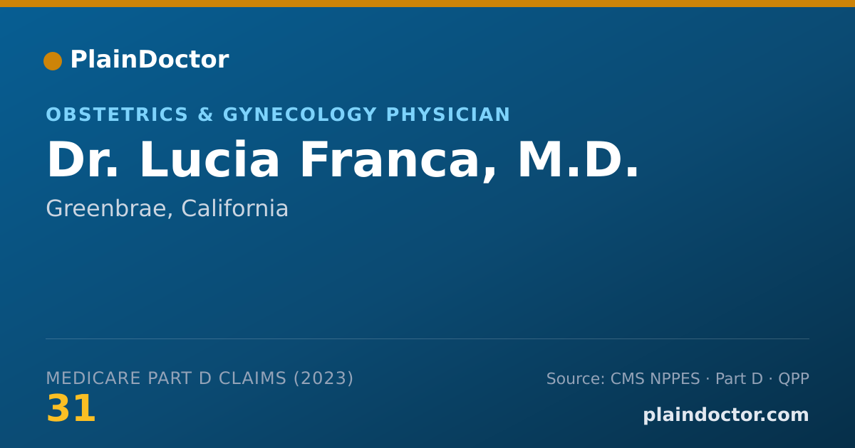Shareable card for Lucia Franca, M.D. - Obstetrics & Gynecology Physician, Greenbrae, CA