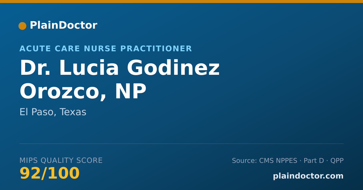 Shareable card for Lucia Godinez Orozco, NP - Acute Care Nurse Practitioner, El Paso, TX