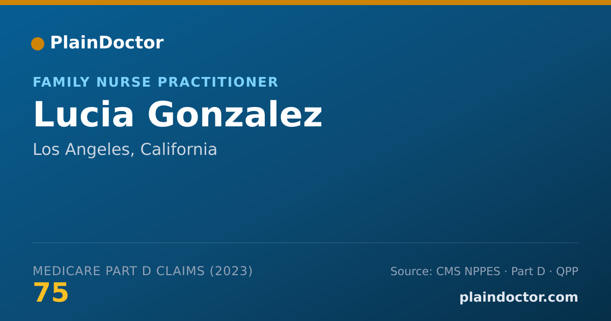 Shareable card for Lucia Gonzalez - Family Nurse Practitioner, Los Angeles, CA