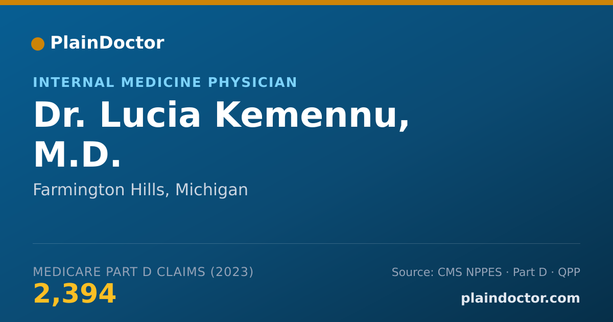 Shareable card for Lucia Kemennu, M.D. - Internal Medicine Physician, Farmington Hills, MI