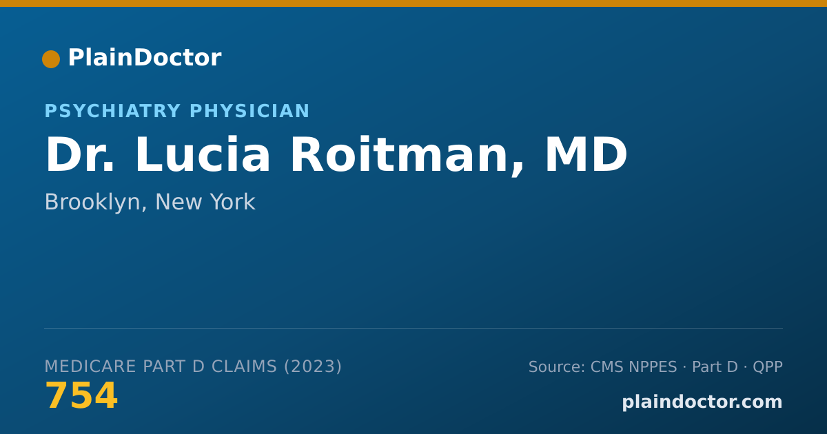 Shareable card for Lucia Roitman, MD - Psychiatry Physician, Brooklyn, NY