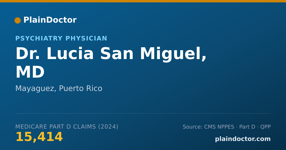 Shareable card for Lucia San Miguel, MD - Psychiatry Physician, Mayaguez, PR