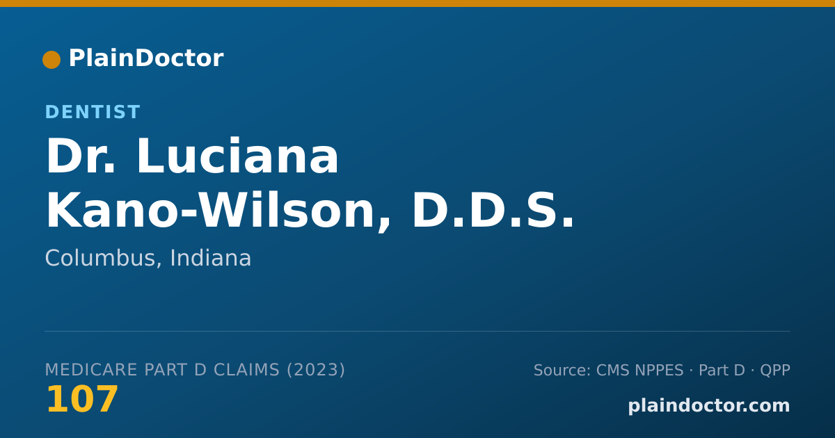 Shareable card for Luciana Kano-Wilson, D.D.S. - Dentist, Columbus, IN