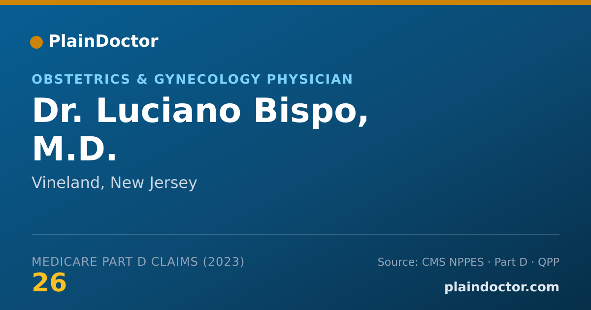 Shareable card for Luciano Bispo, M.D. - Obstetrics & Gynecology Physician, Vineland, NJ