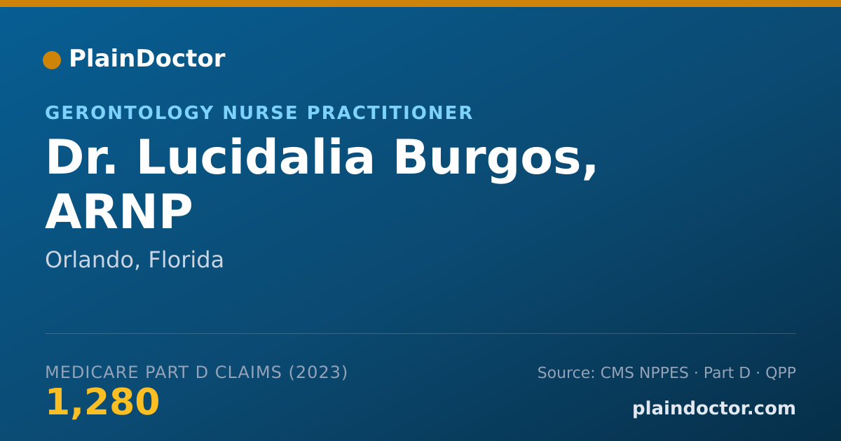Shareable card for Lucidalia Burgos, ARNP - Gerontology Nurse Practitioner, Orlando, FL