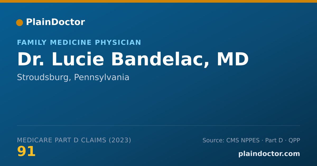 Shareable card for Lucie Bandelac, MD - Family Medicine Physician, Stroudsburg, PA