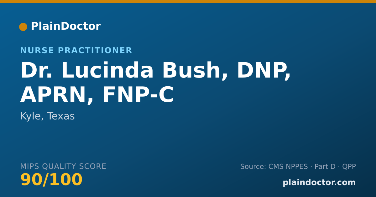 Shareable card for Lucinda Bush, DNP, APRN, FNP-C - Nurse Practitioner, Kyle, TX