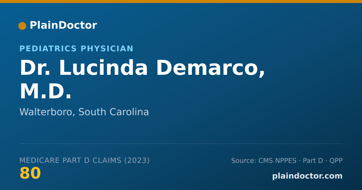 Shareable card for Lucinda Demarco, M.D. - Pediatrics Physician, Walterboro, SC