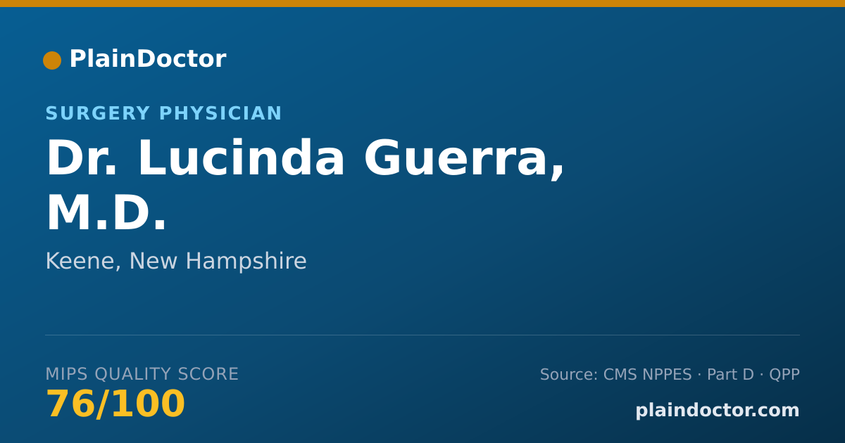 Shareable card for Lucinda Guerra, M.D. - Surgery Physician, Keene, NH