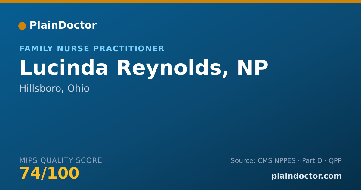 Shareable card for Lucinda Reynolds, NP - Family Nurse Practitioner, Hillsboro, OH