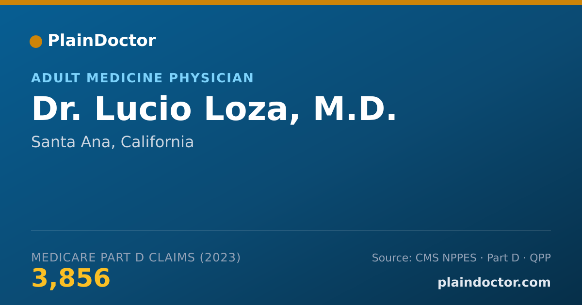 Shareable card for Lucio Loza, M.D. - Adult Medicine Physician, Santa Ana, CA
