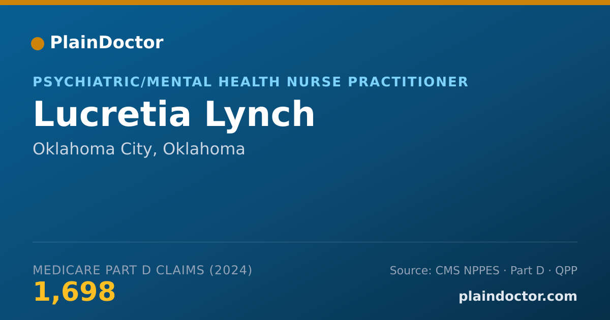 Shareable card for Lucretia Lynch - Psychiatric/Mental Health Nurse Practitioner, Oklahoma City, OK