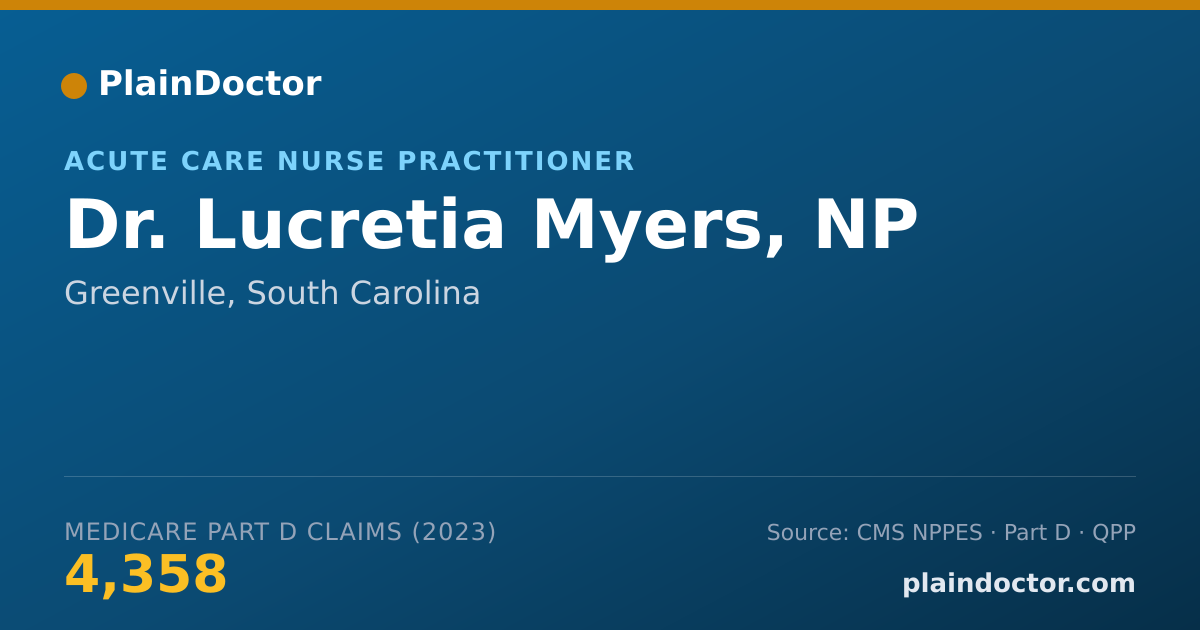 Shareable card for Lucretia Myers, NP - Acute Care Nurse Practitioner, Greenville, SC